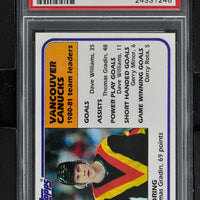 1981 Topps  Hockey #64 Thomas Gradin - Canucks Scoring Leaders - PSA 10 - RC000001809